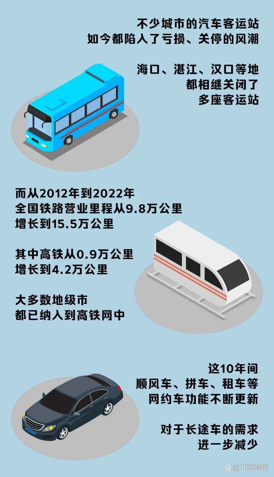娛樂城：滿載鄕愁與記憶，汽車客運站要消失了嗎？