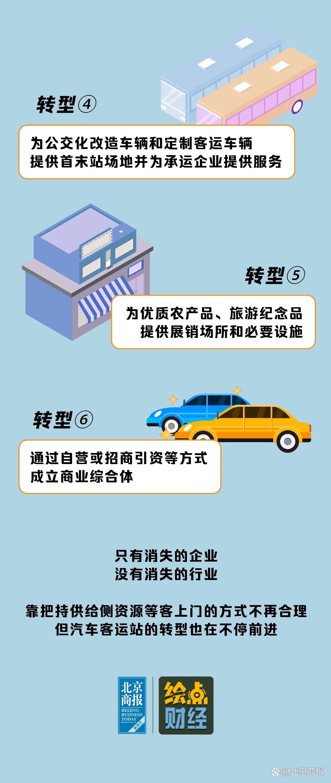 娛樂城：滿載鄕愁與記憶，汽車客運站要消失了嗎？