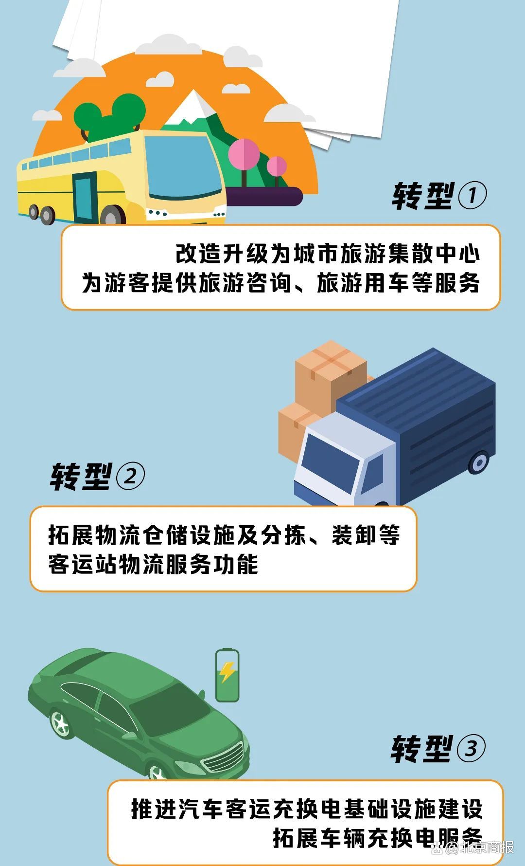 娛樂城：滿載鄕愁與記憶，汽車客運站要消失了嗎？