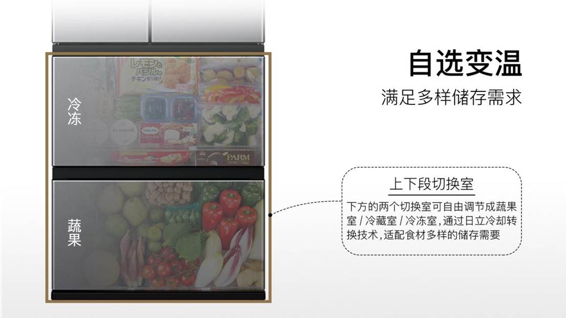 易贏 EWIN9娛樂城：日立“巧尅力系列”冰洗新品，以簡馭繁 智見不凡